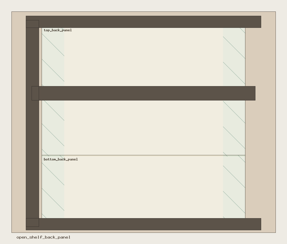mockup